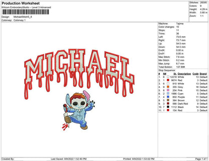 Michael Stitch myers