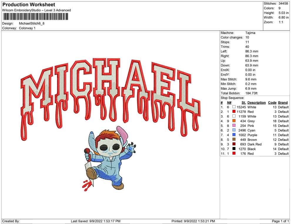 Michael Stitch myers
