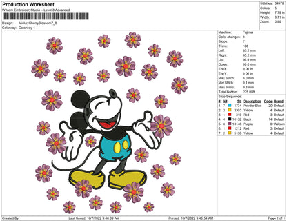 Mickey Cherry Blossom