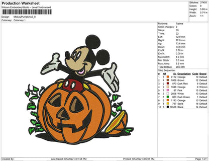 Mickey Pumpkins