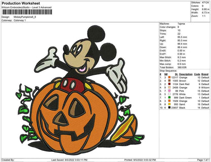 Mickey Pumpkins