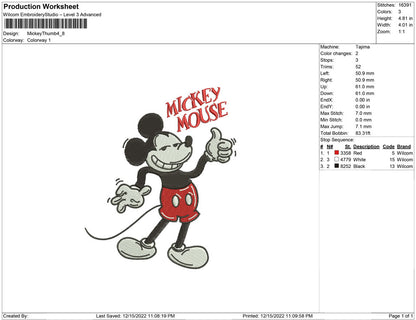 Mickey Thumb