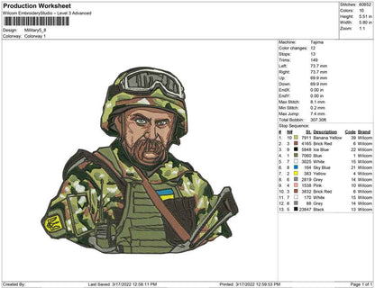 Millitary