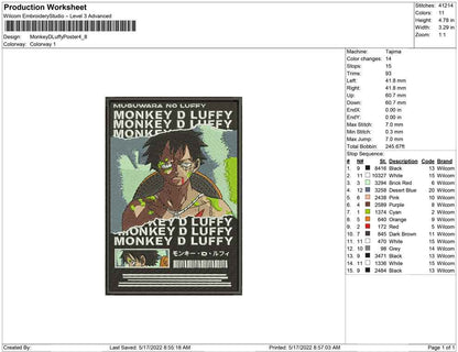 Monkey D luffy Poster
