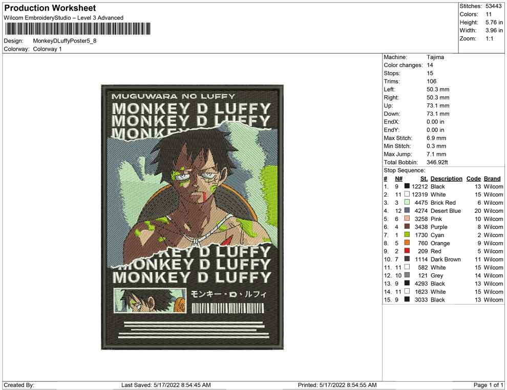 Monkey D luffy Poster