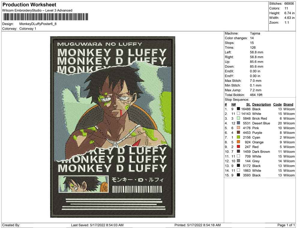 Monkey D Ruffy Poster