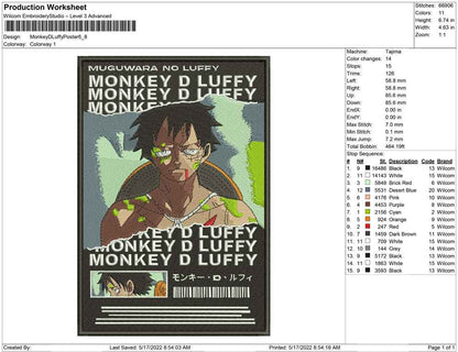 Monkey D luffy Poster