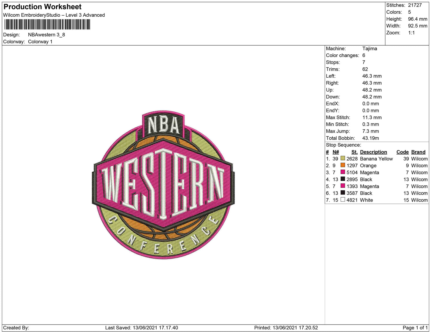 NBA-Western