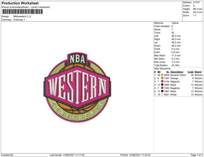 NBA Western