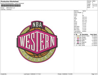 NBA Western