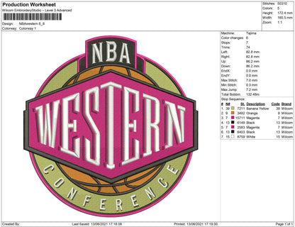 NBA Western
