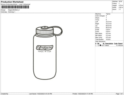 Nalgene Bottle