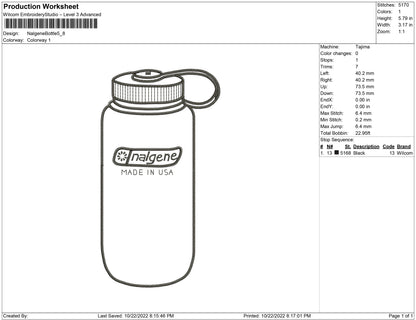 Nalgene Bottle