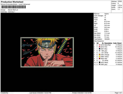 Naruto Red