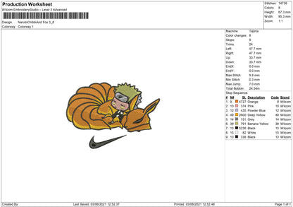 Naruto chibi and fox
