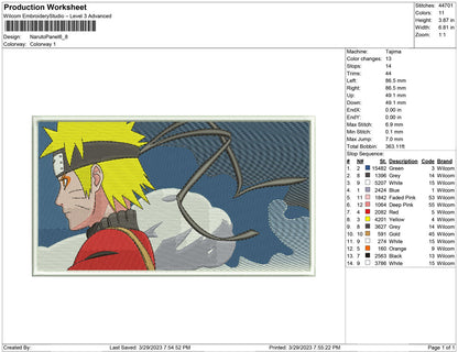 Naruto panel