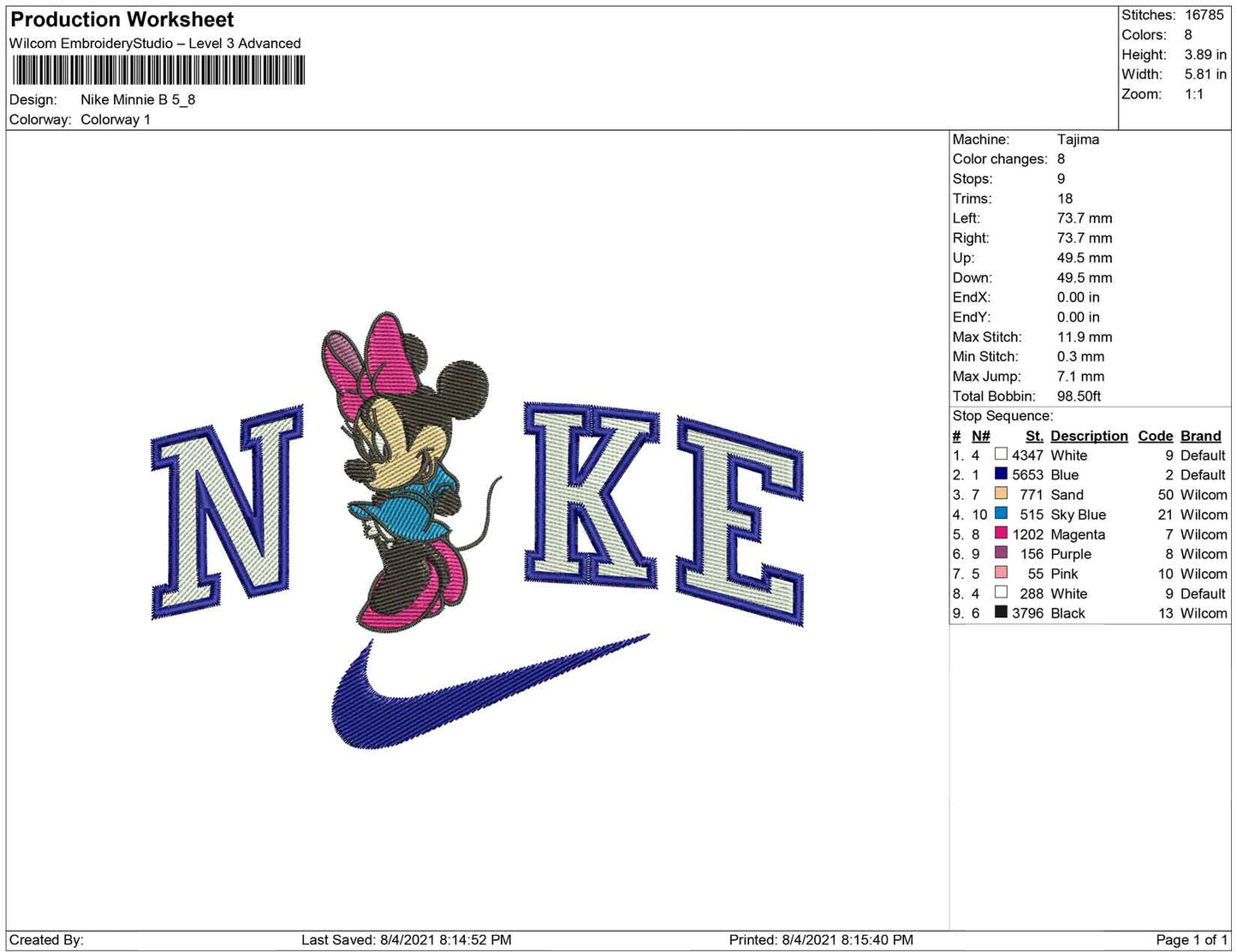 Nike Minnie B