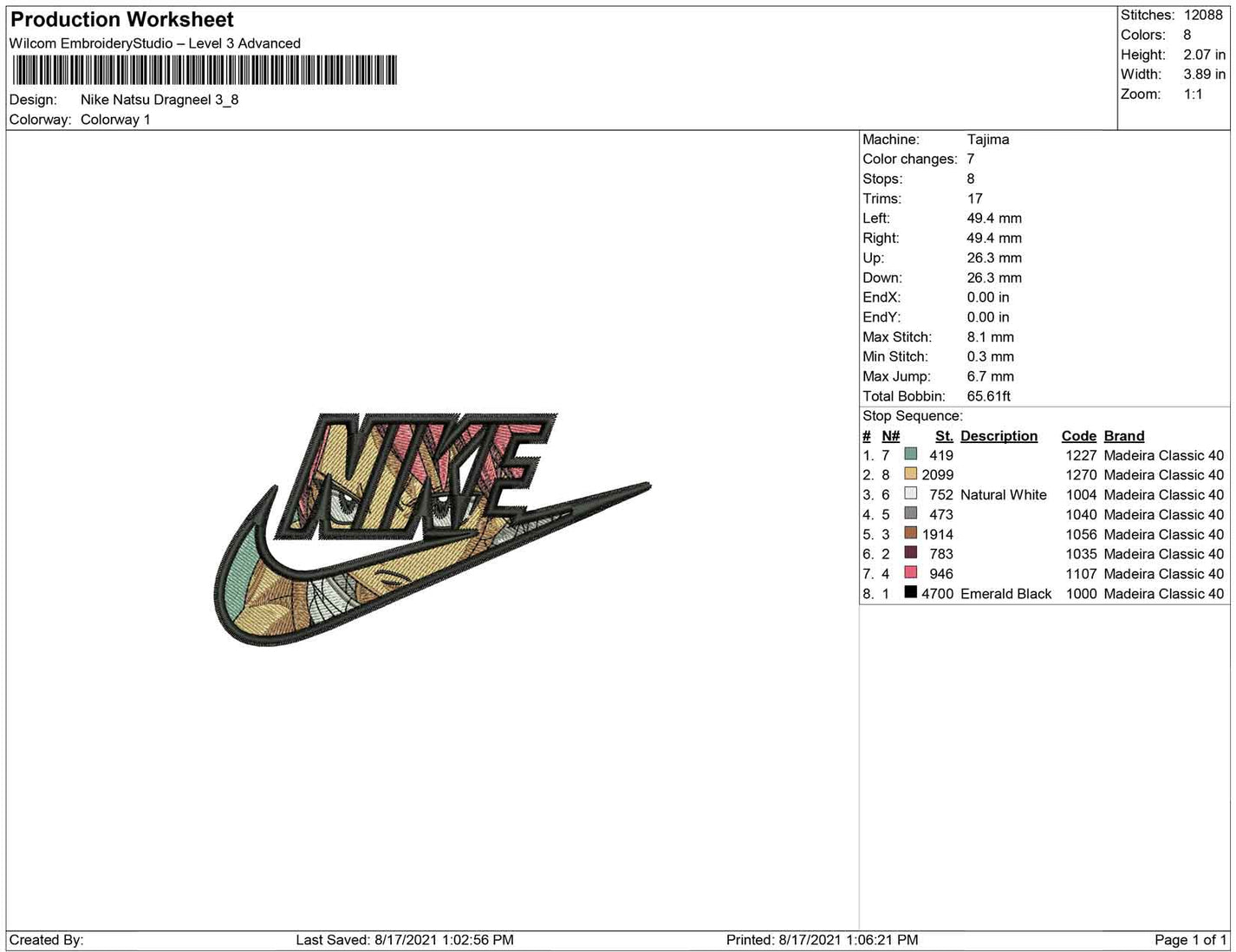 Nike Natsu Dragneel – Embrobuy