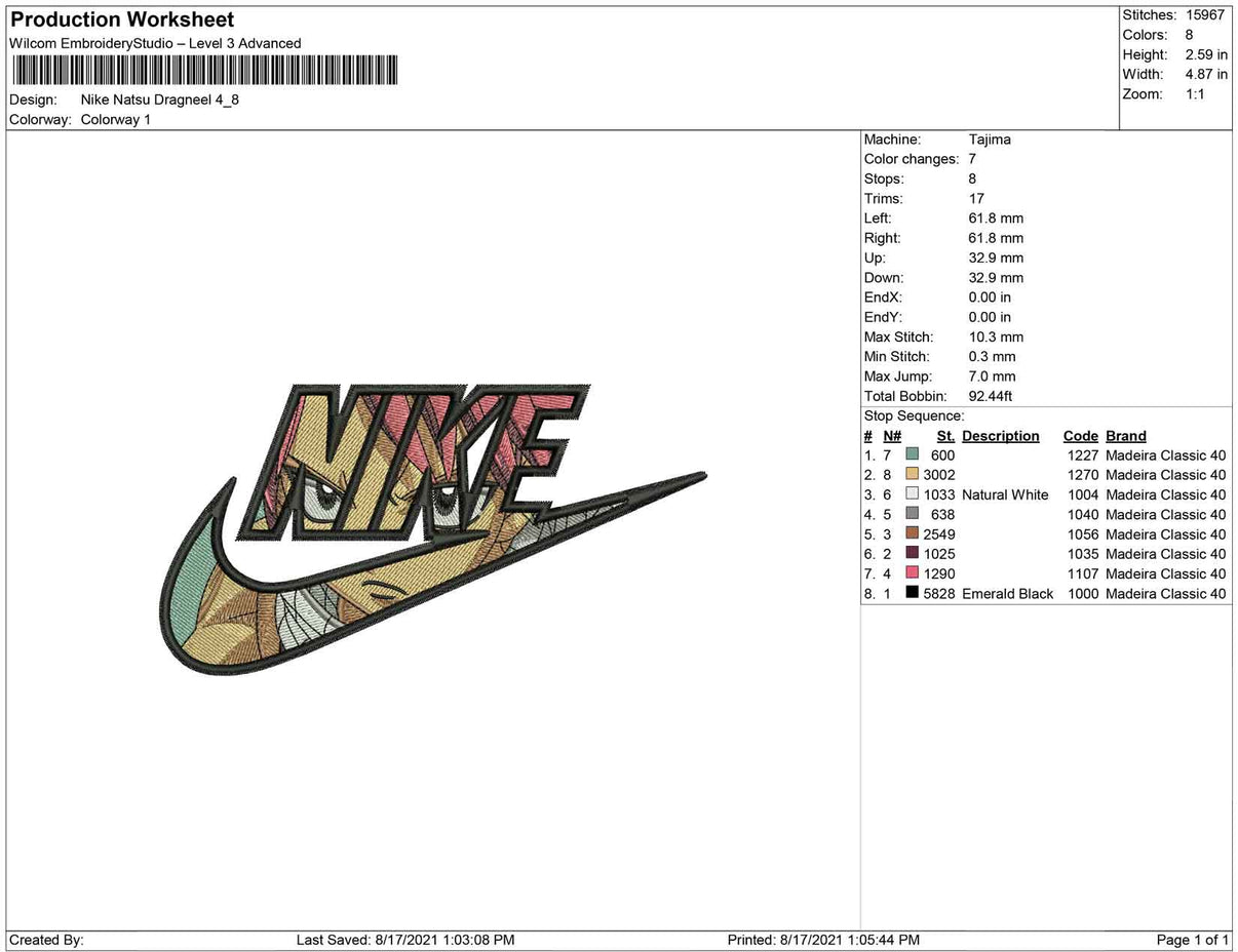 Nike Natsu Dragneel – Embrobuy