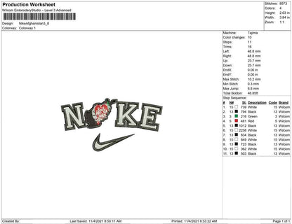 Nike Afghanistan Map
