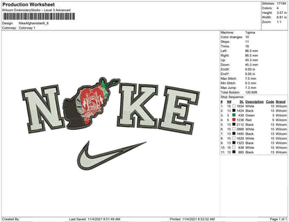 Nike Afghanistan Map
