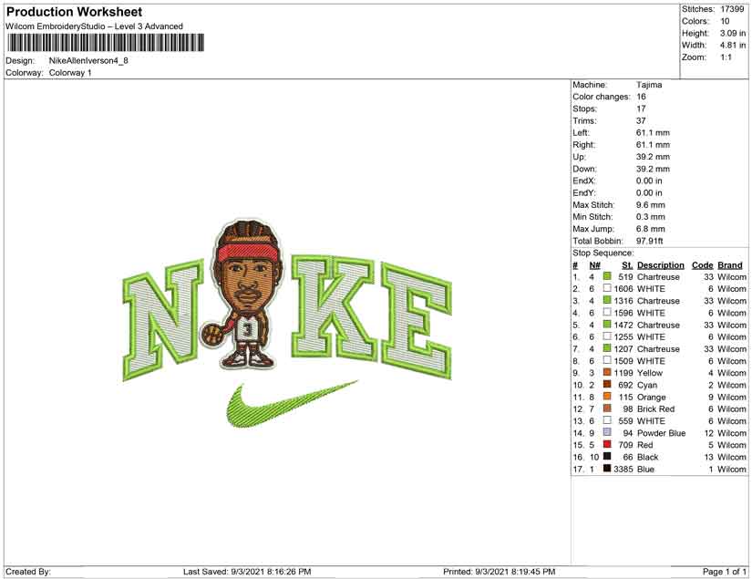 Nike Allen Iverson