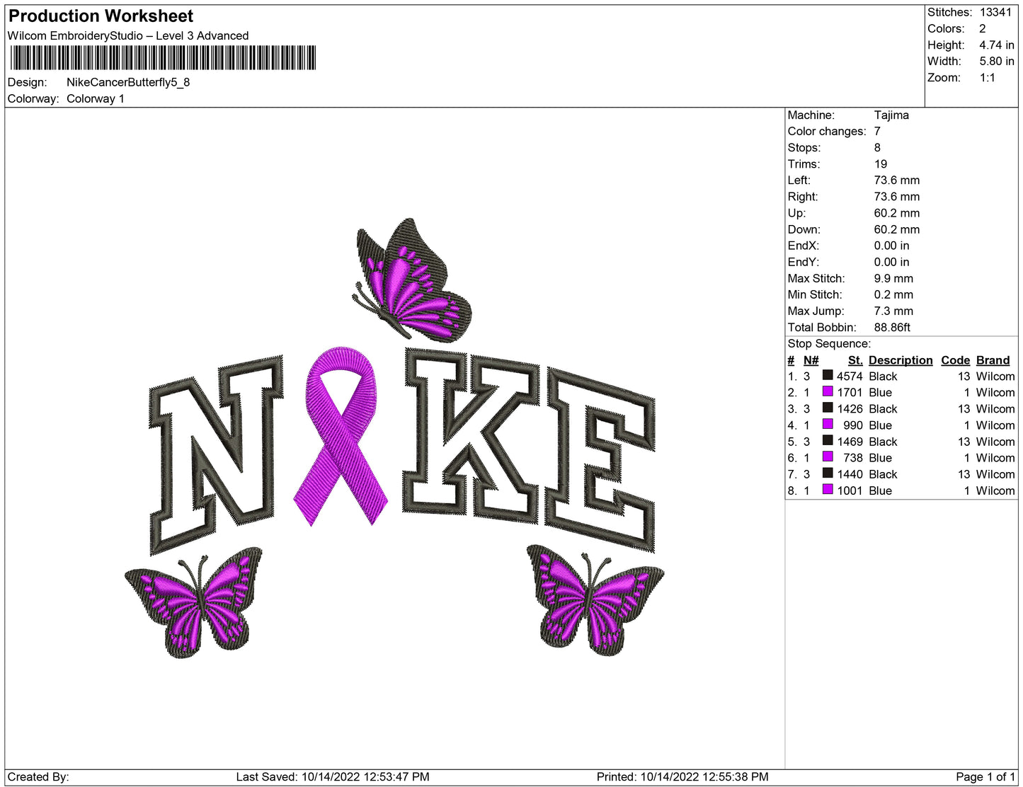 Nike Cancer Butterflies