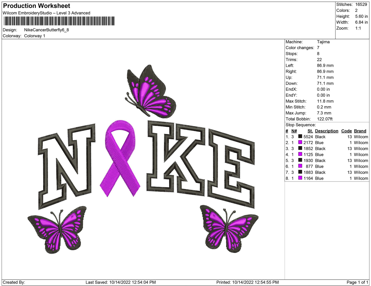 Nike Cancer Butterflies
