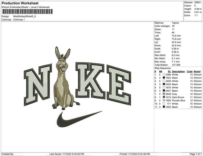 Nike Donkey Shrek