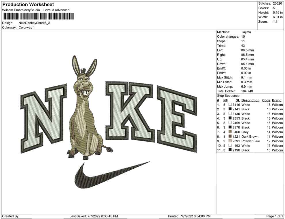 Nike Donkey Shrek