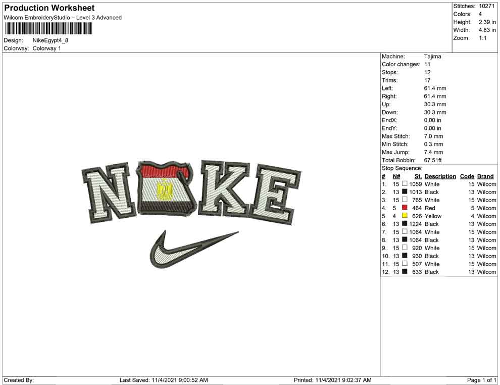 Nike Ägypten Karte