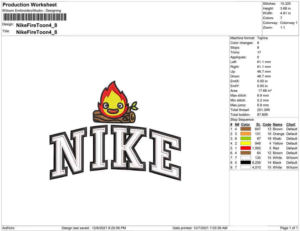 Nike Feuer