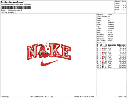 Nike Gnome