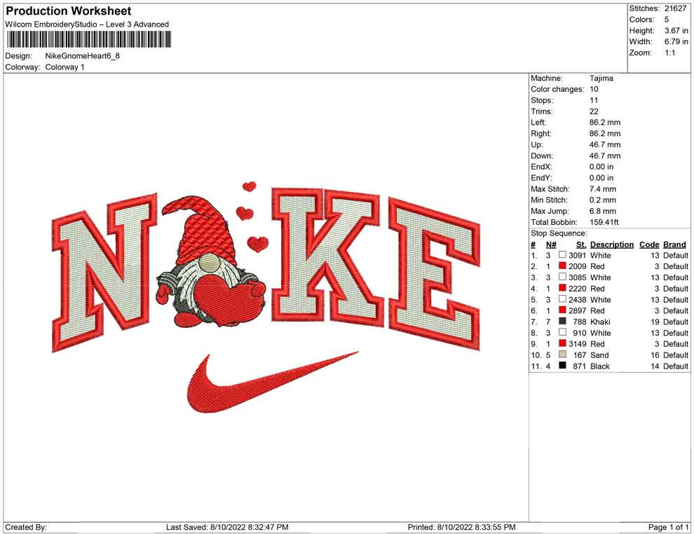 Nike Gnome