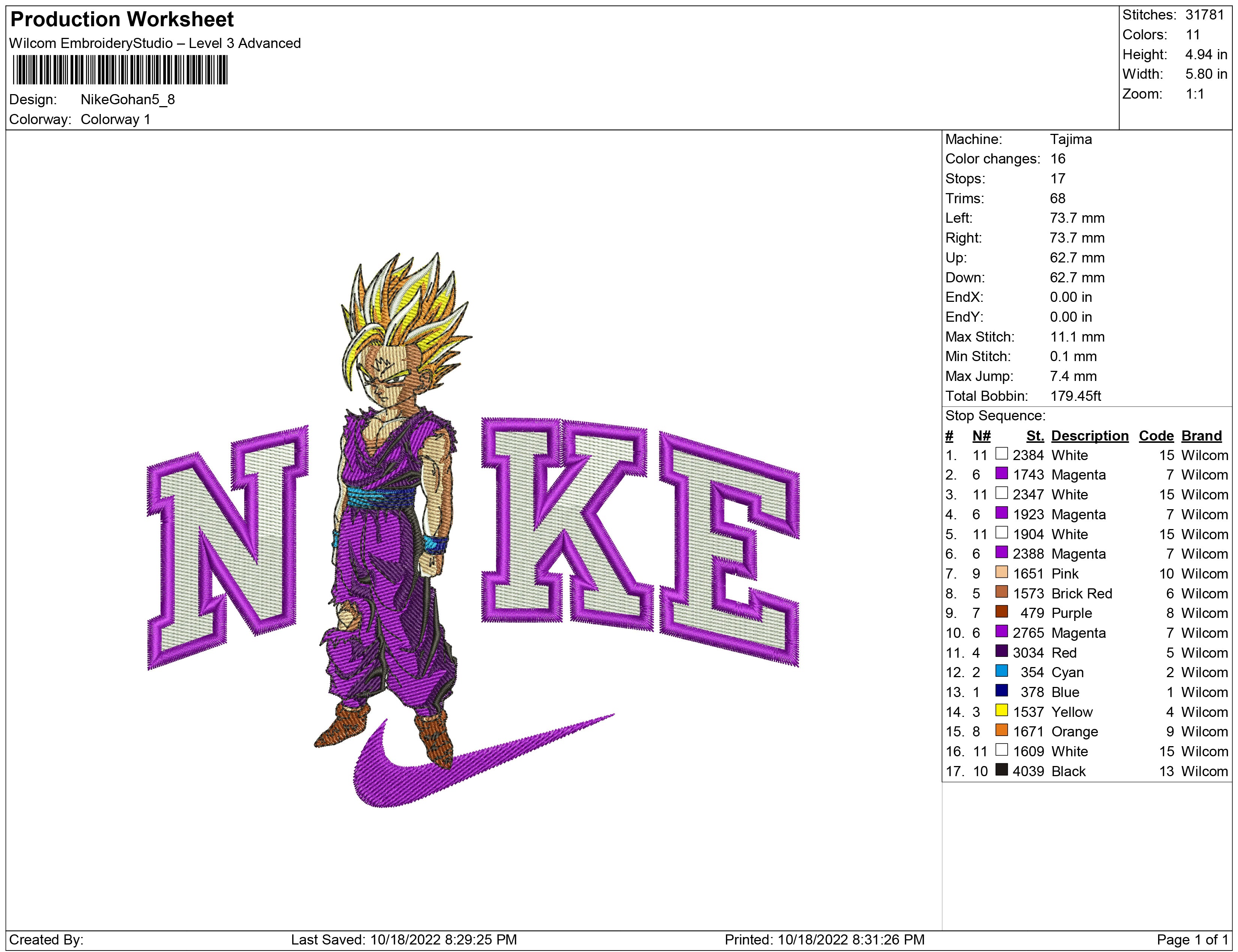 Nike Gohan Embrobuy