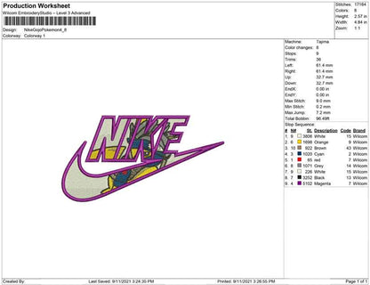 Nike Gojo Pokemon