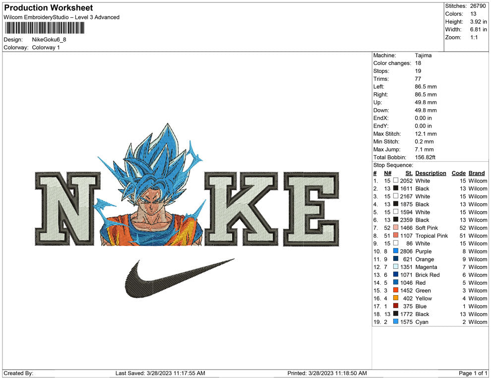 Nike Goku