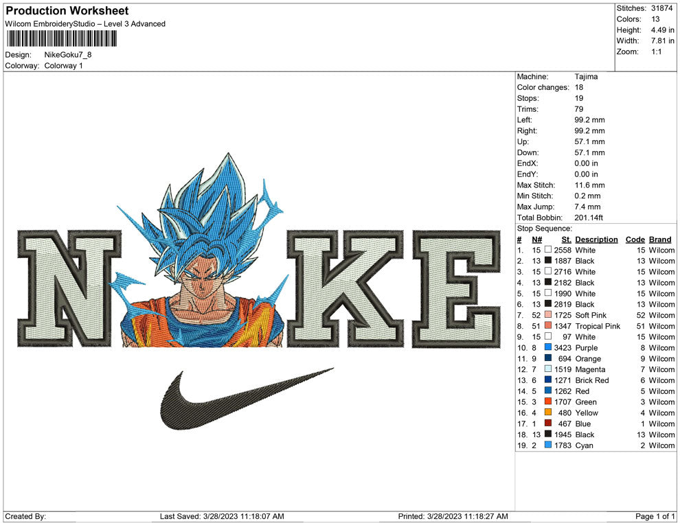 Nike Goku