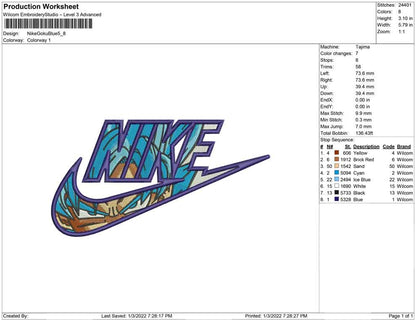 Nike Goku Blau