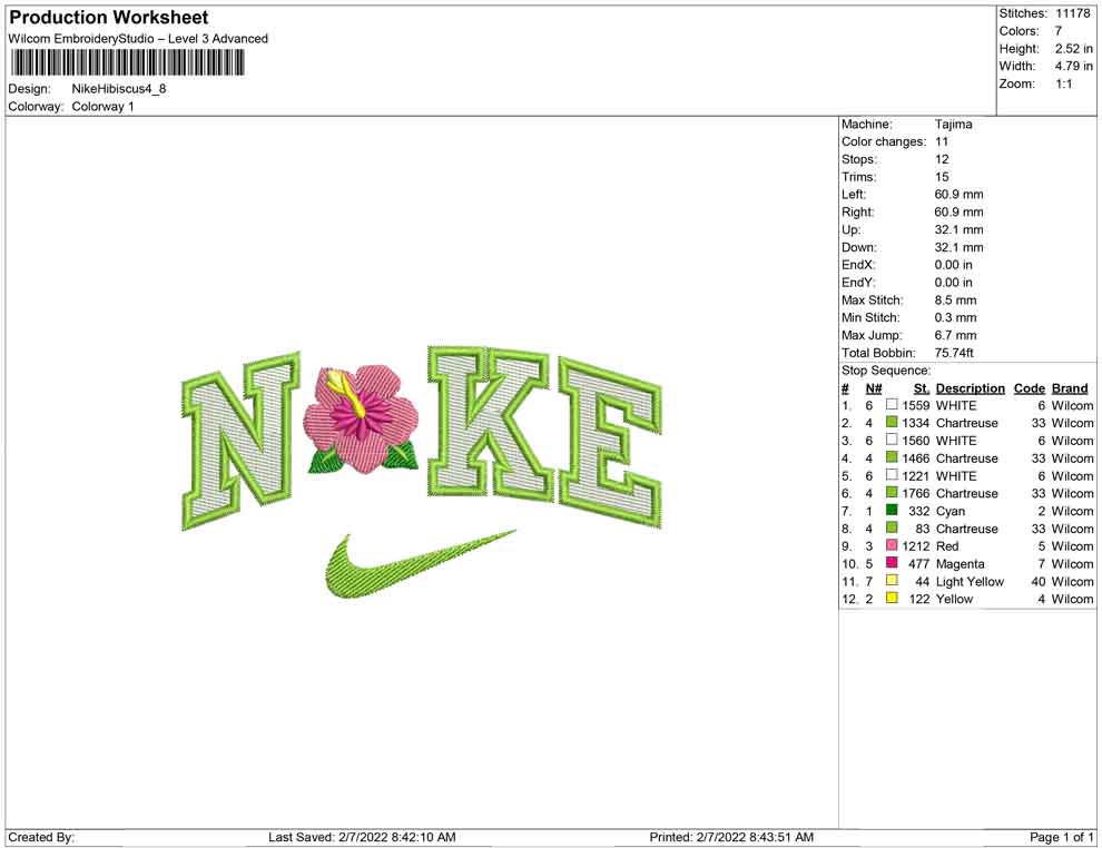 Nike Hibiskusblüte
