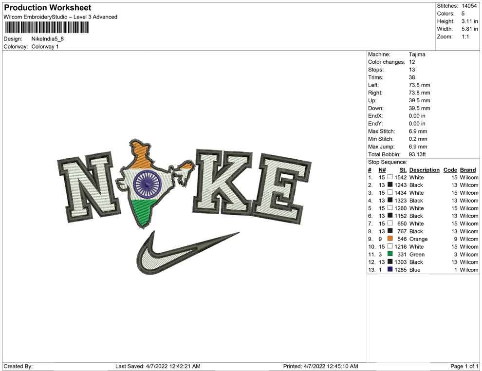 Nike Indien