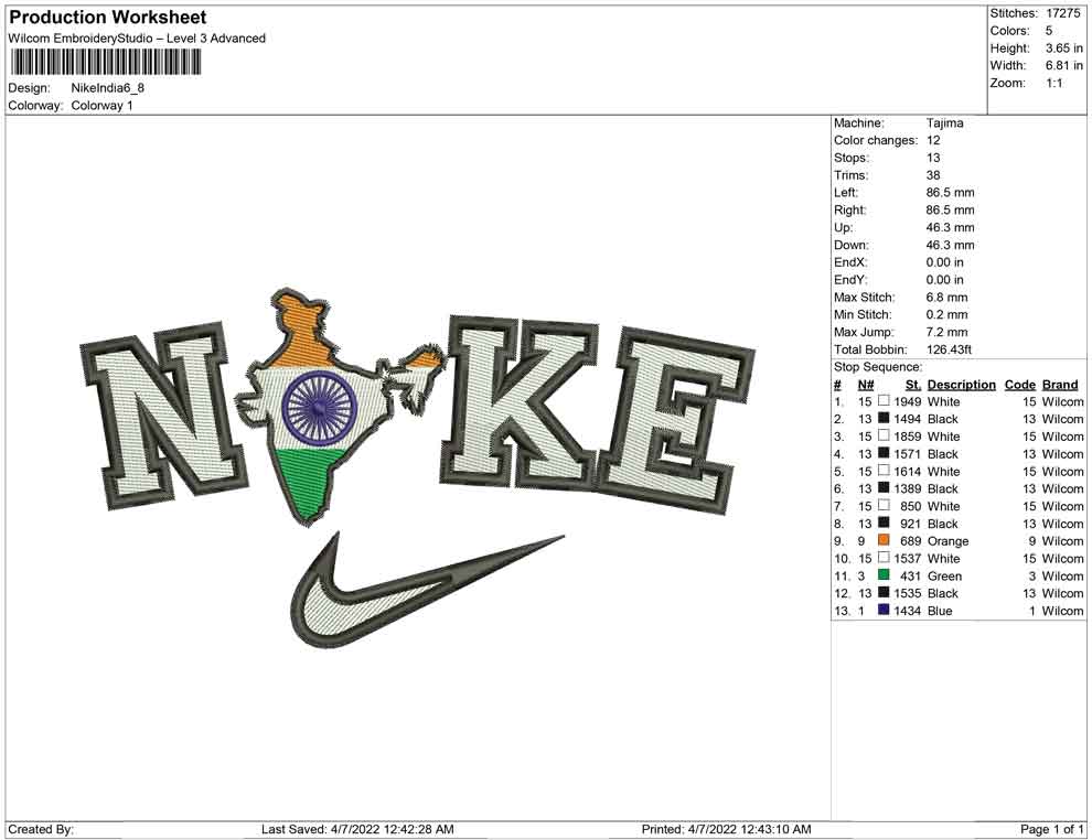 Nike Indien