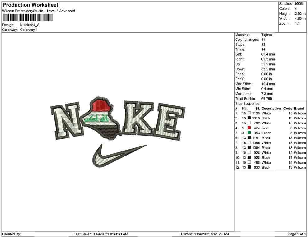 Nike Iraq Map