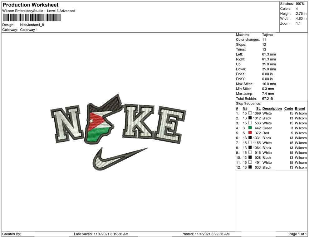 Nike Jordania Map