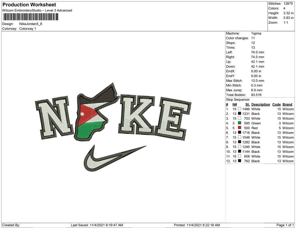 Nike Jordania Map