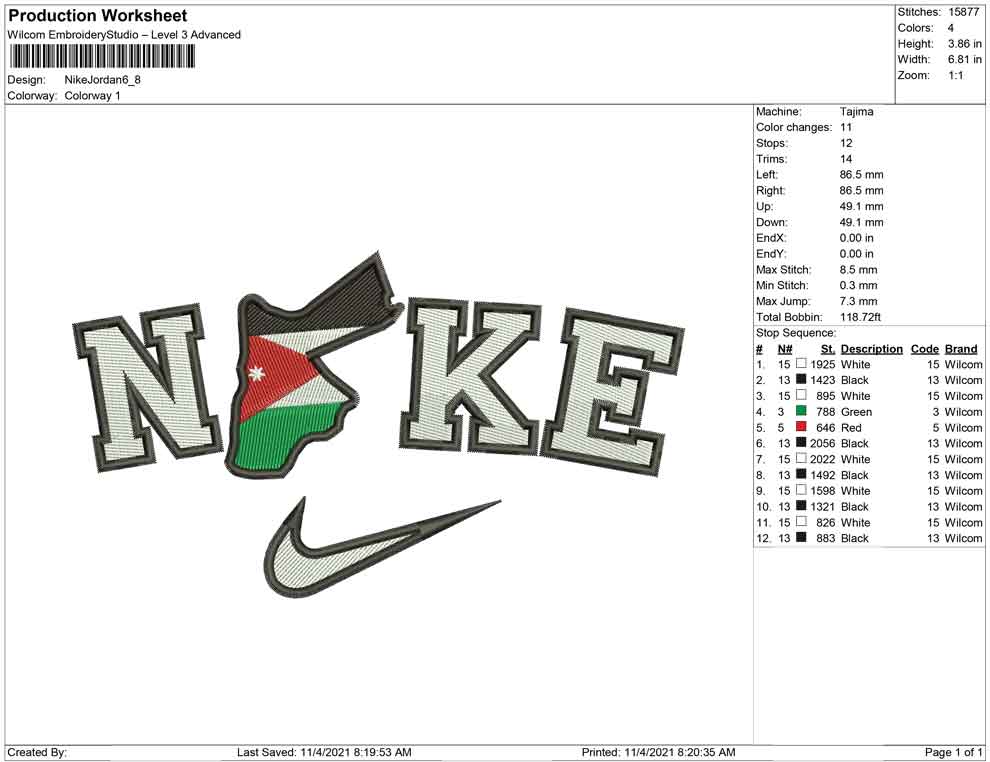 Nike Jordania Karte