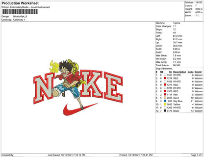 Nike luffy