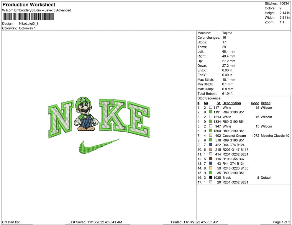 Nike Luigi