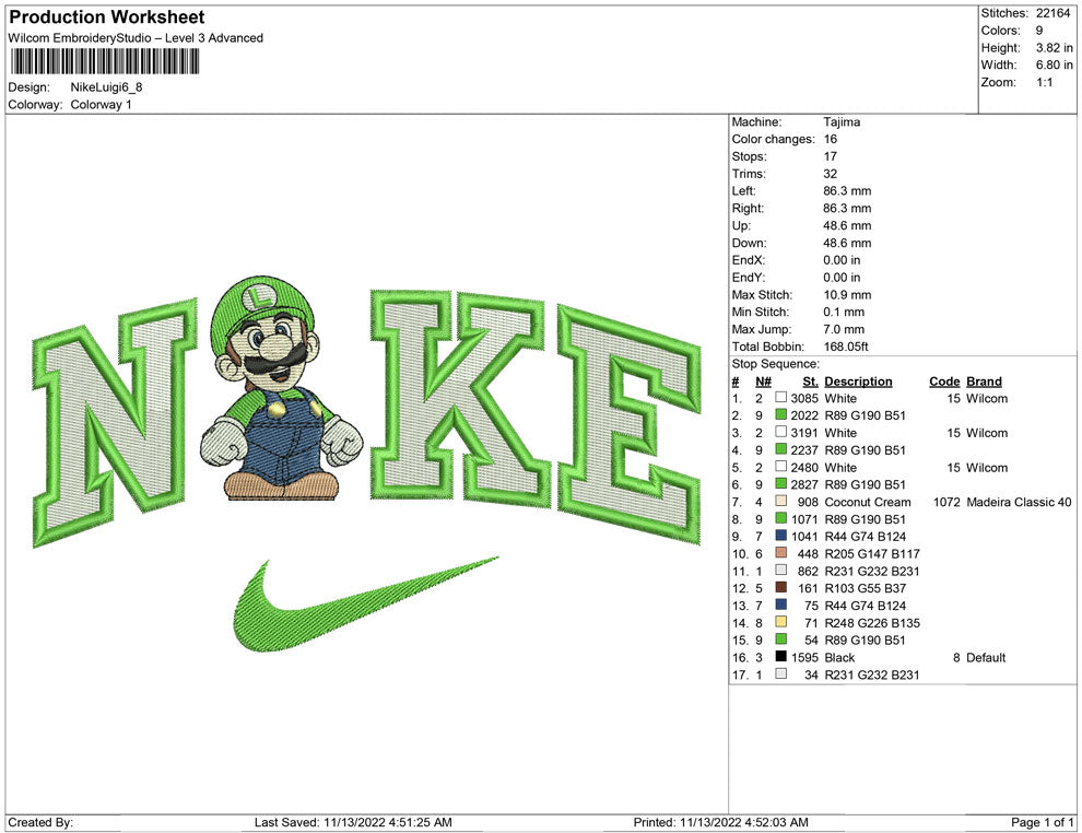 Nike Luigi