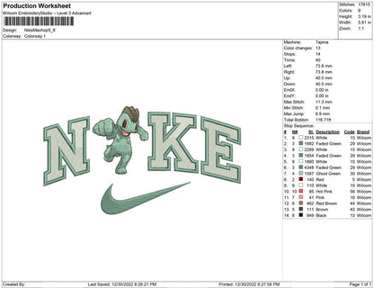 Nike Machop